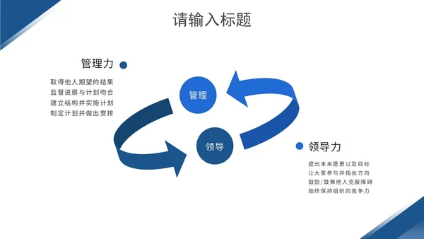 简约几何团队建设与管理PPT模板