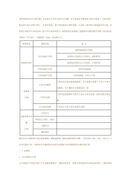 河南大学本科生培养专业方案.docx