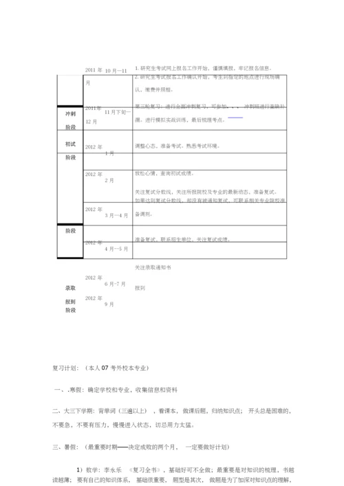 考研时间安排及复习计划X.docx