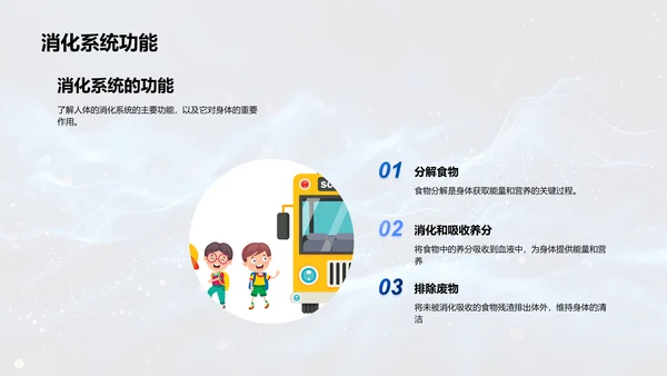 解析人体科学PPT模板