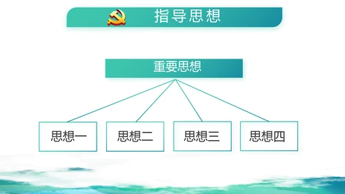蓝色大气党建廉洁教育党支部工作总结动态PPT