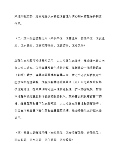 活动专题方案之社会企业扶贫工作专题方案.docx
