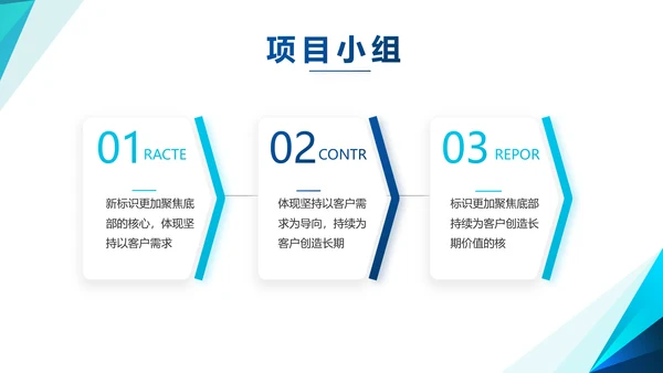 大气蓝色融资商业计划书PPT动态模板