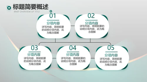 高端路演创新商业计划书商务PPT