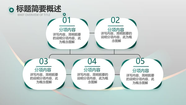 高端路演创新商业计划书商务PPT