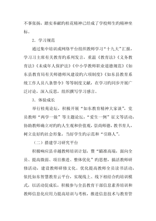 小学第二学期师资队伍建设工作计划.docx