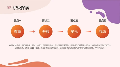 简约橘红色幼儿园班级环境创设PPT