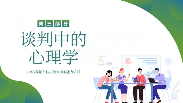 销售谈判技巧电话销售电话谈判商务培训PPT课件