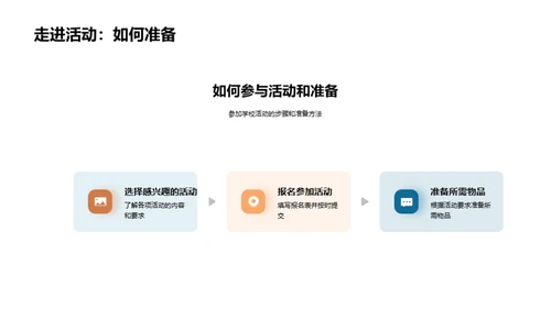 学校生活的全方位解读