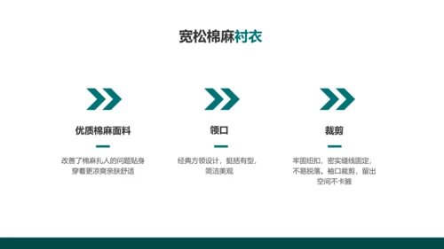 简约商务风奢华绿金色服装手册