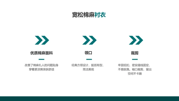 简约商务风奢华绿金色服装手册
