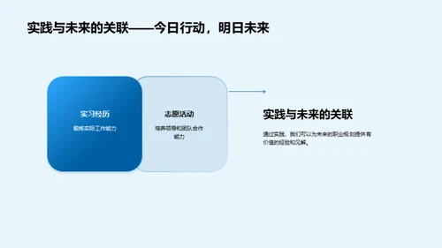 掌握未来，生涯规划