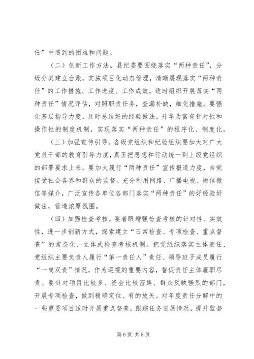 县党风廉政建设责任制汇报会讲话稿.docx