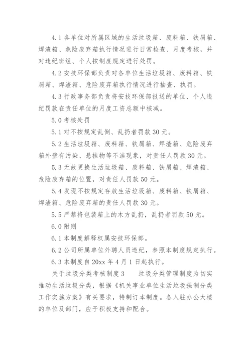 关于垃圾分类考核制度.docx