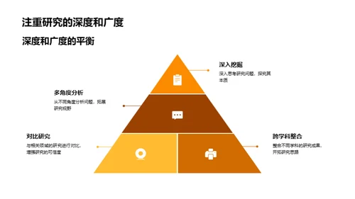 硕士研究生的学术之旅