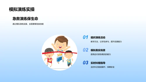 急救知识讲座PPT模板