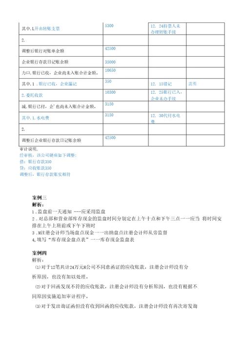 审计基础与实务职业能力训练习题答案汇总蔡晓方项目18审计认知审计差异处理与撰写审计报告