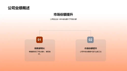 全面进击的策略回顾与展望