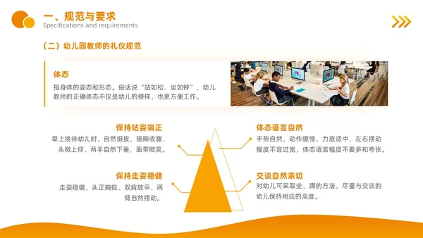 橙黄色商务风幼儿园教师岗前培训PPT