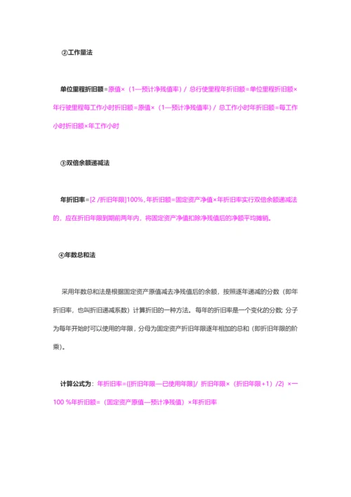 2023年造价师考试计算公式.docx