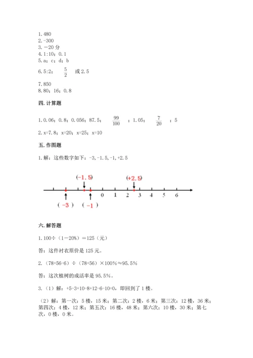 小学六年级下册数学期末卷（全优）word版.docx