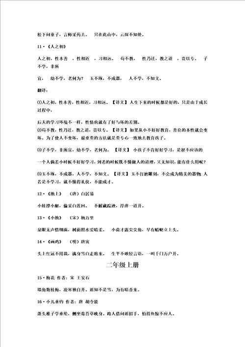 部编版小学语文一至六年级诗词古文汇总 小升初资料