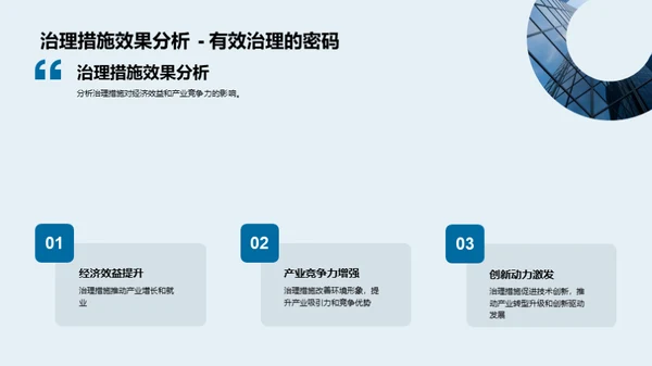 工业污染：治理效果与展望