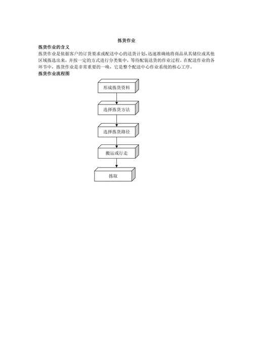 物流配送中心作业流程图