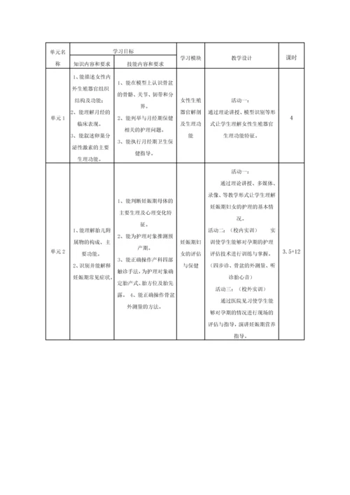 妇产科护理学的课程标准.docx