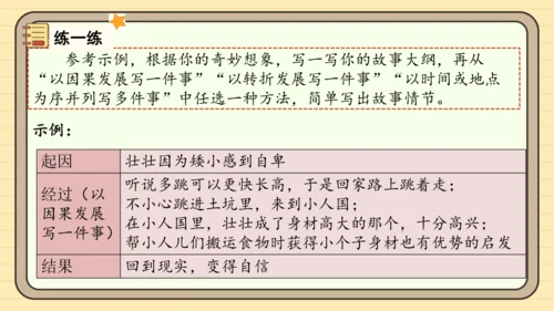 统编版语文三年级下册2024-2025学年度第五单元习作：奇妙的想象（课件）