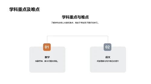 初二生活全攻略