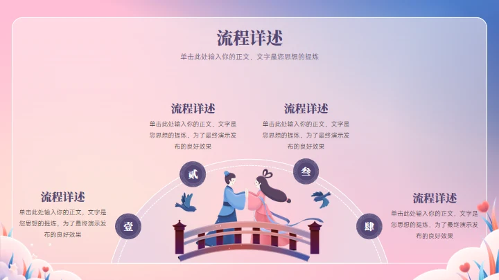 相约七夕活动通用PPT模板