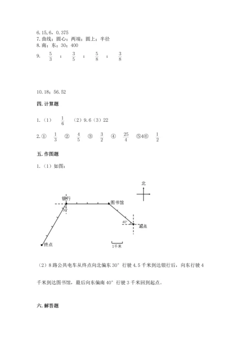 2022六年级上册数学期末测试卷含答案（满分必刷）.docx