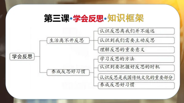 第一单元 完善自我 健康成长（复习课件）-2023-2024学年六年级道德与法治下学期期中专项复习（