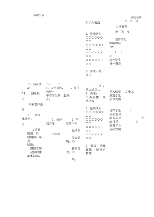 (word版)小学体育《快速跑》教案设计