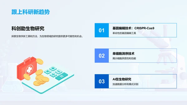 生物研究新方法PPT模板