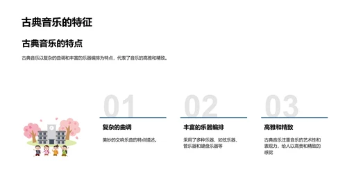音乐的力量探秘