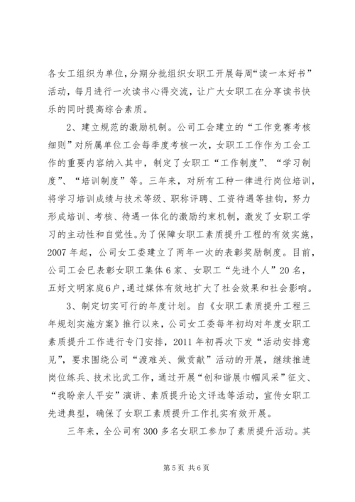 女职工素质提升做法与体会.docx