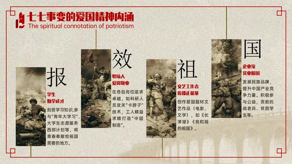 红色复古风+七七事变爱国主义教育讲座PPT模板