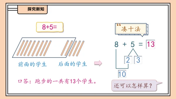 【课堂无忧】人教版一年级上册-5.2 8、7、6加几（一）（课件）