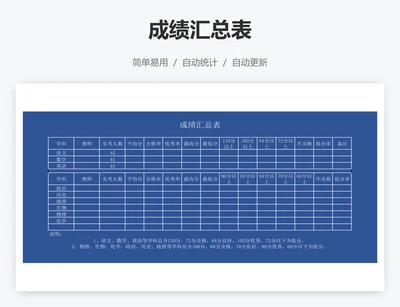 成绩汇总表