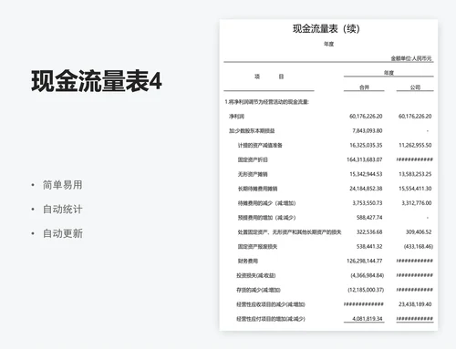 现金流量表4