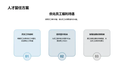 重塑人才驱动战略