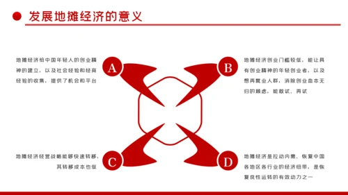 详细解读地摊经济发展情况与趋势PPT模板