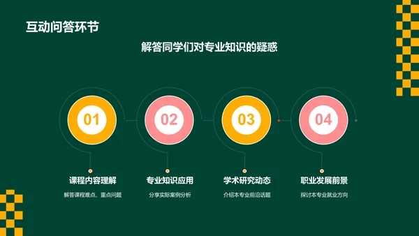 绿色插画风大学生专业课汇报PPT模板