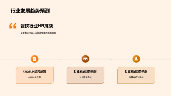 餐饮人力资源卓效管理