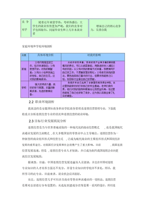 大学生职业规划大赛策划书