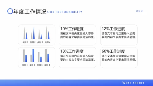 蓝色渐变简约商务工作总结汇报PPT模板