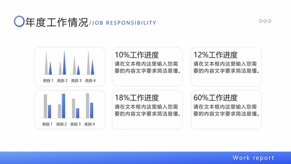 蓝色渐变简约商务工作总结汇报PPT模板