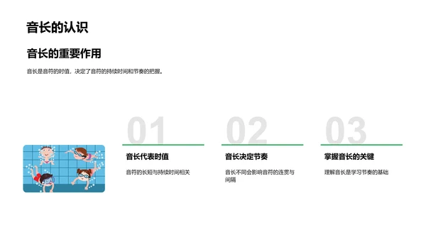 音符启蒙教学PPT模板